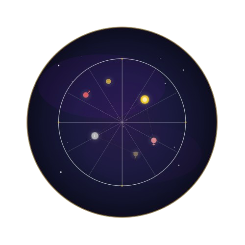 Etude de l'Archétype Dominant