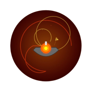 La Question Karmique